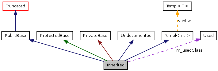 graph_legend.png